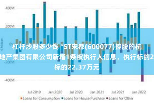 杠杆炒股多少钱 *ST宋都(600077)控股的杭州宋都房地产集团有限公司新增1条被执行人信息，执行标的22.37万元