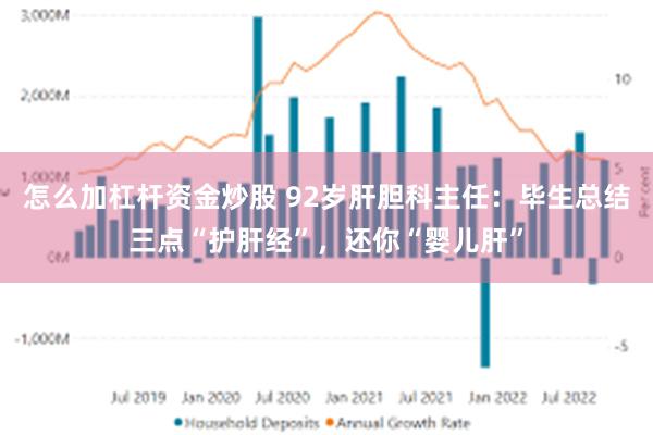 怎么加杠杆资金炒股 92岁肝胆科主任：毕生总结三点“护肝经”，还你“婴儿肝”