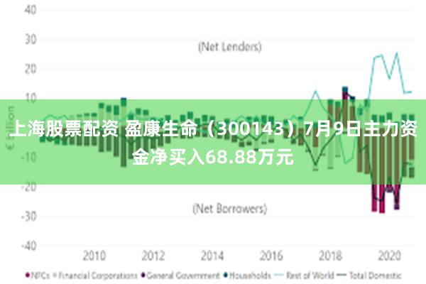 上海股票配资 盈康生命（300143）7月9日主力资金净买入68.88万元