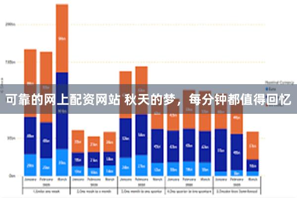 可靠的网上配资网站 秋天的梦，每分钟都值得回忆